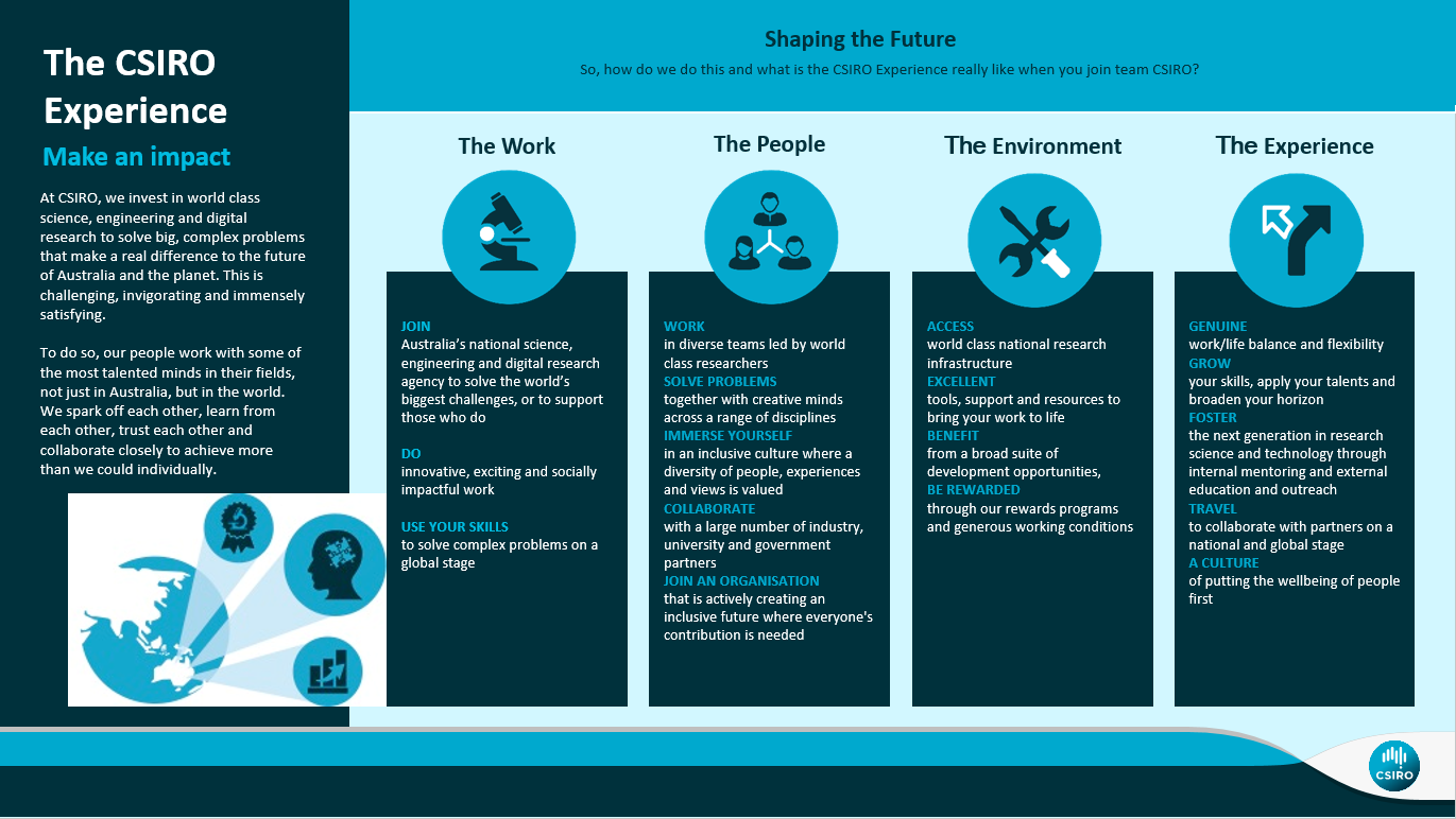 An infogragh of the CSIRO Experience project.