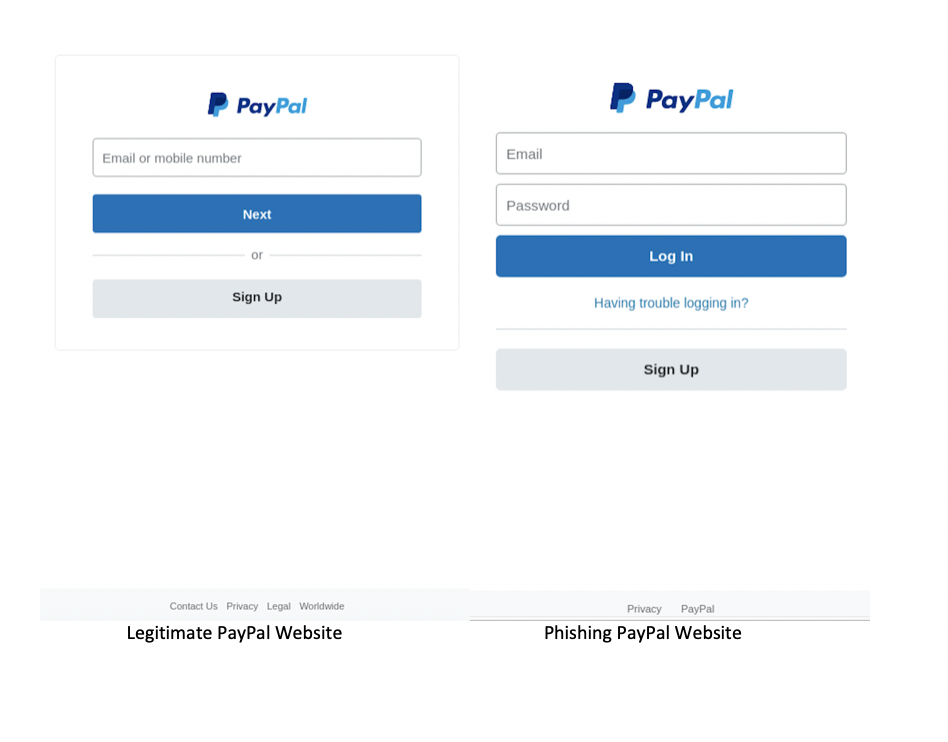 PayPal-Website-comparisons.png?mw=410%5Cu0026hash=A3E803622C126AD323230F332D2F1D20