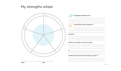 Thumbnail image of a template document about a circular strengths wheel concept