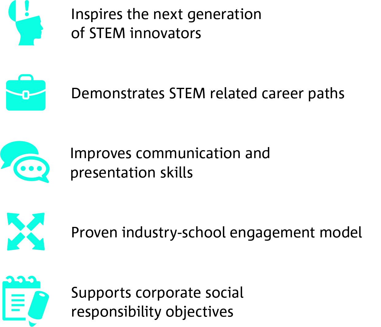 STEM professional program benefits