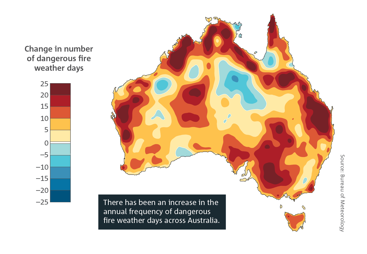 There has been an increase in the annual frequency of dangerous fire weather days across Australia. Spatial plot of Australia which shows the change in the number of dangerous bushfire weather days, with most areas showing an increase. For a full description of this figure please contact: helpdesk.climate@bom.gov.au] 