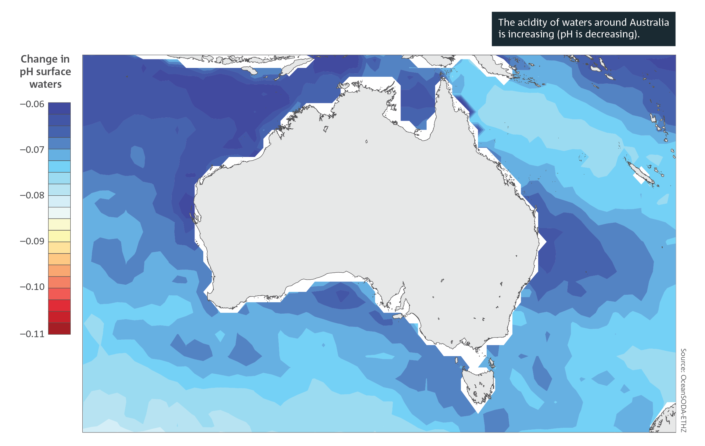 Map of Australia which shows pH change in surface waters between 1982 and 2022. There is regional variation with the highest level of change in the Southern Ocean to the south of Australia, and the Coral Sea to the north-east.