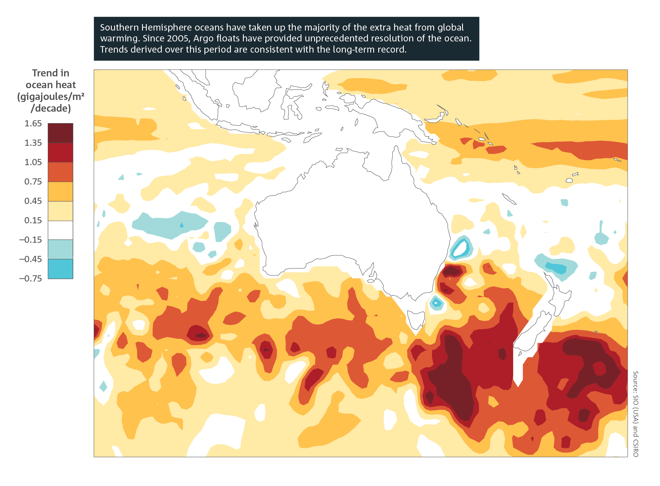 Map of the Australian region which shows the estimated linear decadal trend in ocean heat content between 2005 and 2023 in the upper 2000 m of the ocean. The highest uptake of heat is in various parts of the Southern Ocean, especially south of Tasmania and New Zealand. For a full description of this figure please contact: www.csiro.au/contact] 