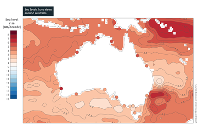 Sea levels have risen around Australia. Map of Australia which shows the rate of sea level rise (in cm per decade) measured using satellite altimetry from 1993 to 2023, with coloured dots at points along the Australian coastline showing trends as measured by tide gauges. The rate of rise varies, with the greatest rises to the south-east of Australia. For a full description of this figure please contact: helpdesk.climate@bom.gov.au