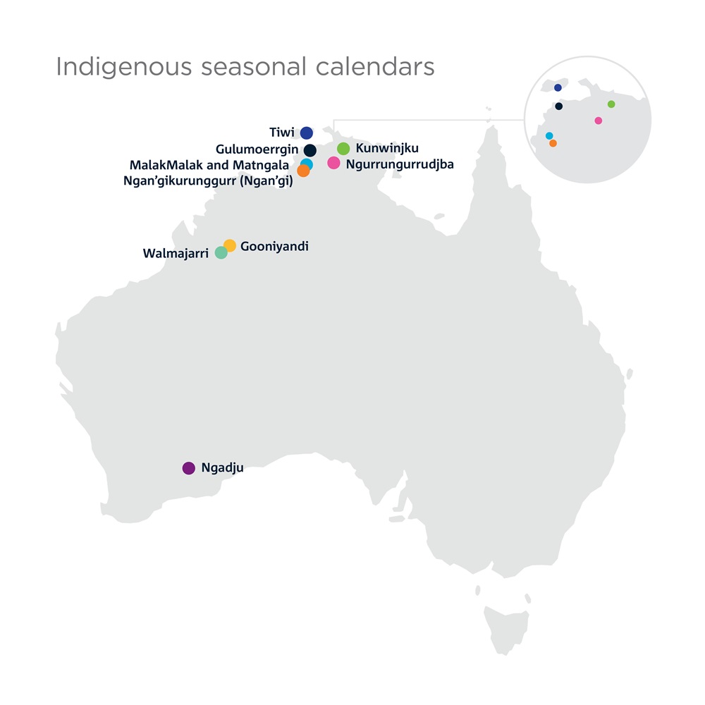 Indigenous seasonal calendars CSIRO