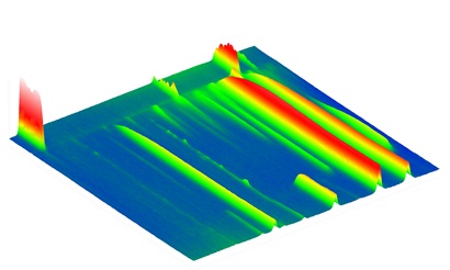 Colourful modelling graphic