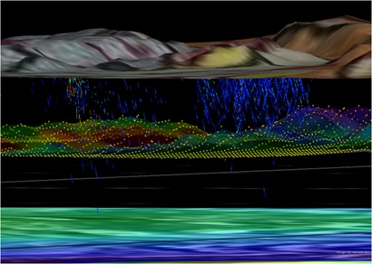 Geoscience model output showing different data layers