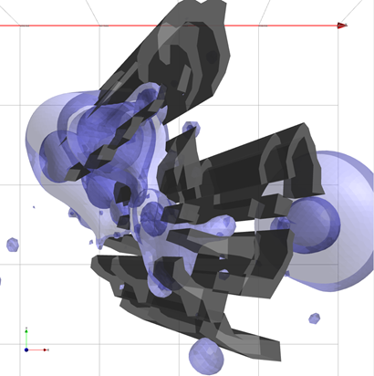 Geophysical model