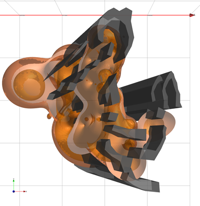 Geophysical model