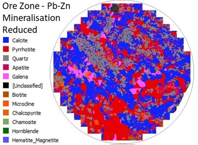 Detailed mineralogy