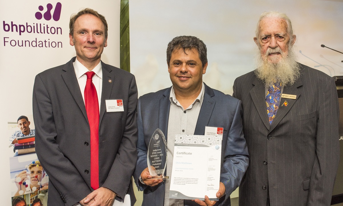 Indigenous maths education work recognised - CSIRO