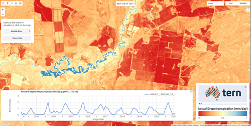 High-resolution satellite data  available for download from TERN promoting accurate water balance modelling for any catchment or groundwater system in Australia.