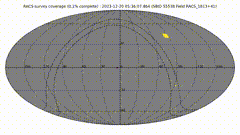 An oval map of the sky is filled with yellow squares