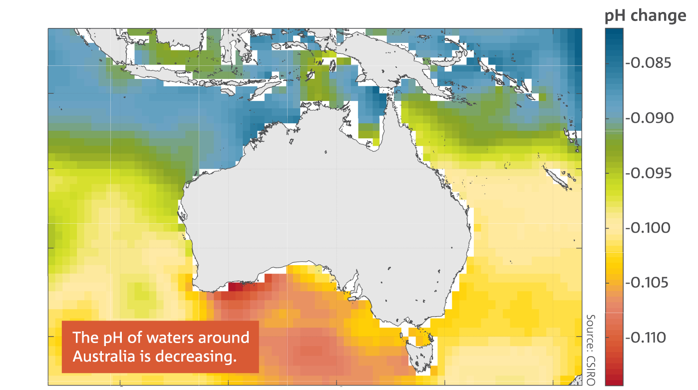 The change in the pH of surface waters around Australia between 1880–89 and 2000–09.