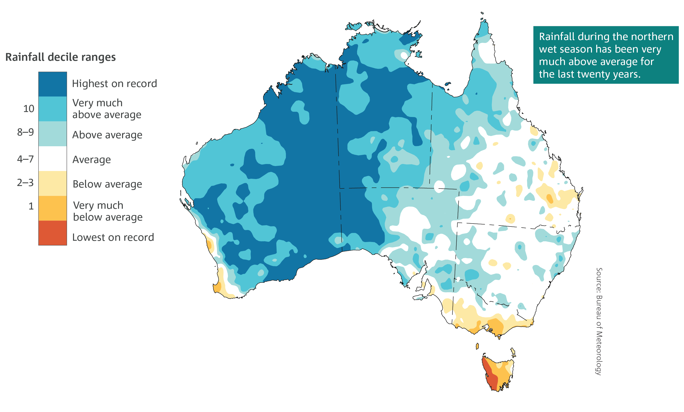 A decile map of the northern wet season (October–April) rainfall deciles for the last 20 years.