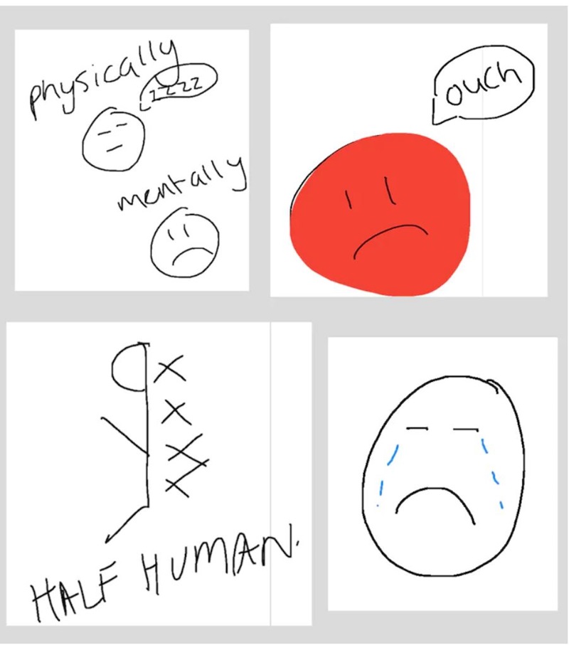 A series of stick figures and faces conveying sadness and suffering. 