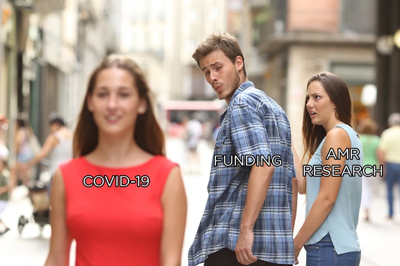 Distracted boyfriend meme, where the boyfriend is 'FUNDING', the girlfriend is 'AMR RESEARCH' and the girl is 'COVID-19'