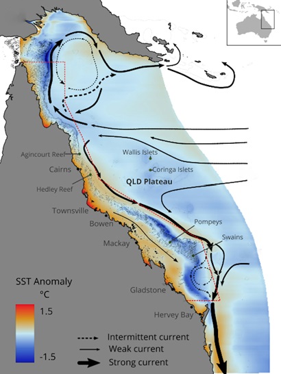 Figure showing Great Barrier Reef, currents and cooler water safer zones.