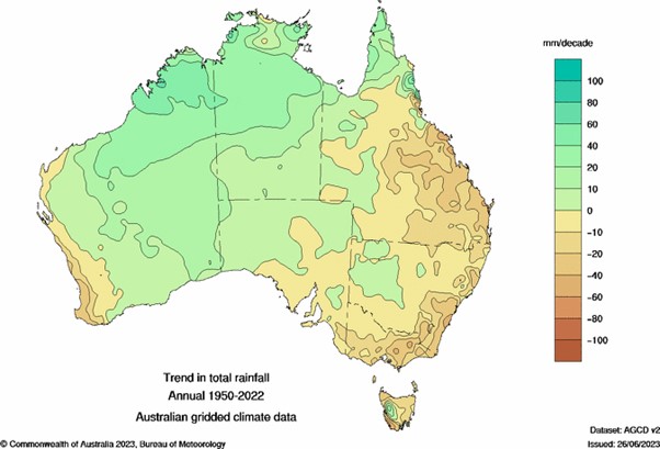 Average Precipitation trends shown on a Map of Australia 
