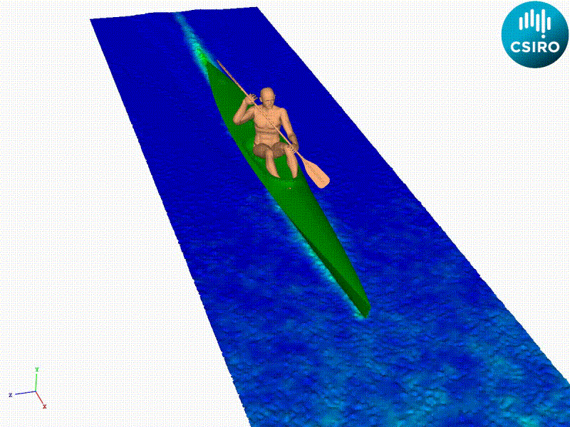 A computer image of a digital twin of a person kayaking