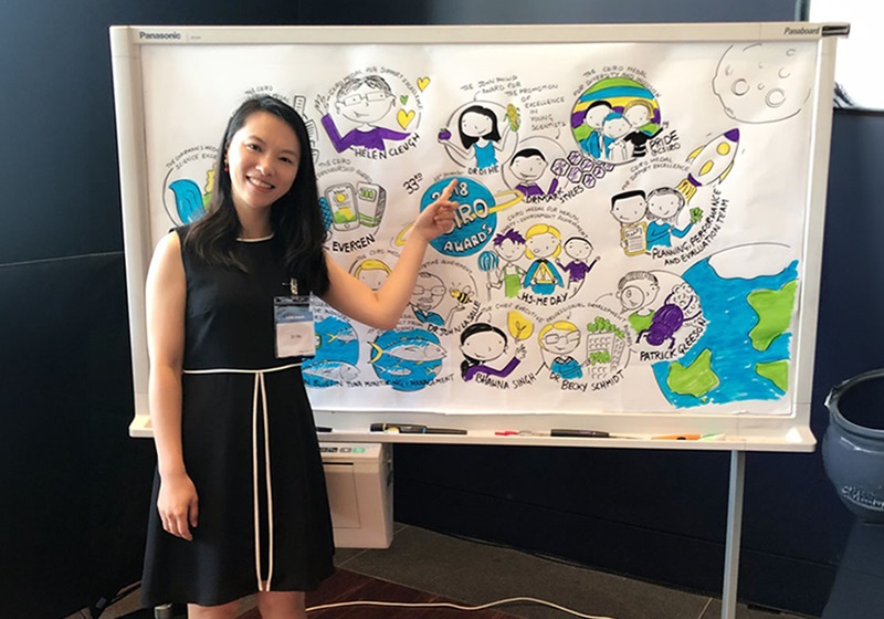 Agriculture and Food researcher, Dr Di He posing in front of a whiteboard with cartoon drawings of CSIRO 2018 reward recipients. Di is smiling and pointing to a drawing of herself with the description, 'The John Philip Award for the Promotion of Excellence in Young Scientists' beside it.