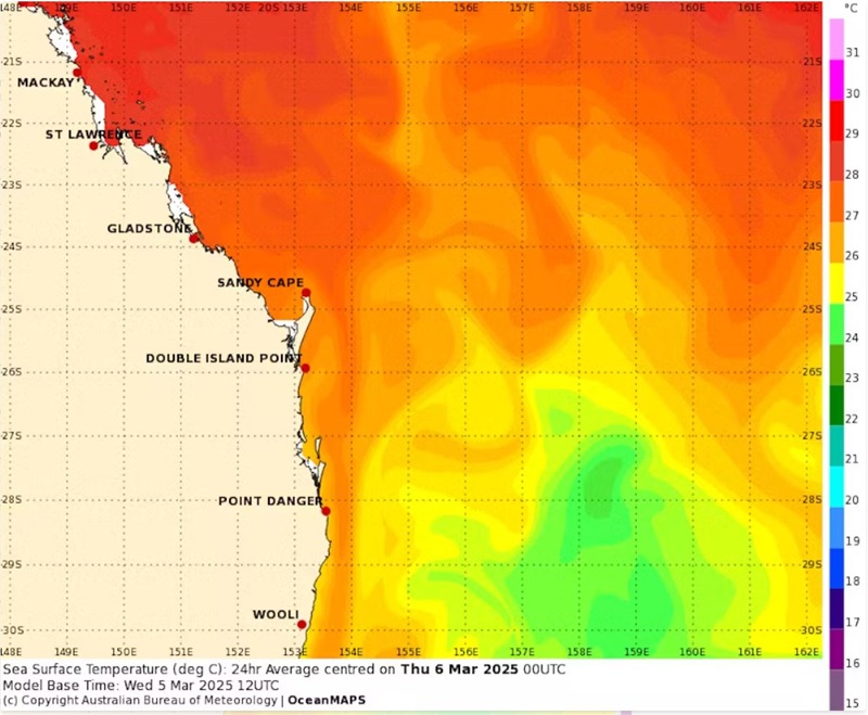 figure showing falling number of tropical cyclones in Australia over time