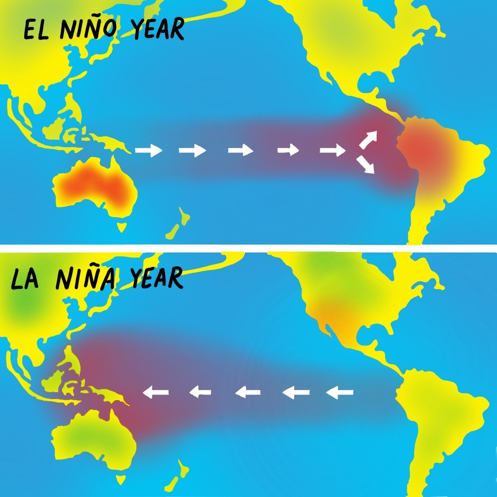 El Niño-Southern Oscillation: Five Things To Know About This Climate ...